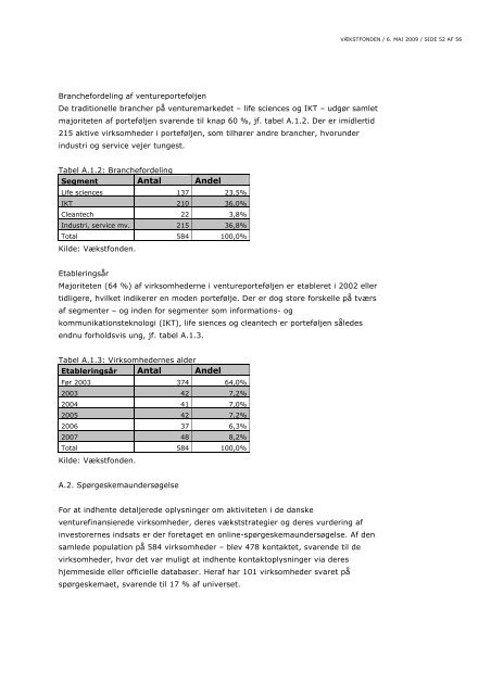 Venture skaber vÃ¦kst 2009 VF.pdf - KapitalRejsen