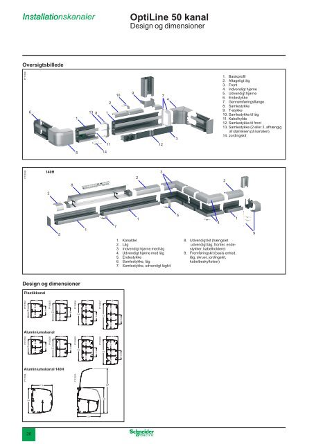 Læs mere i Optiline 50 kataloget (pdf) - Schneider Electric