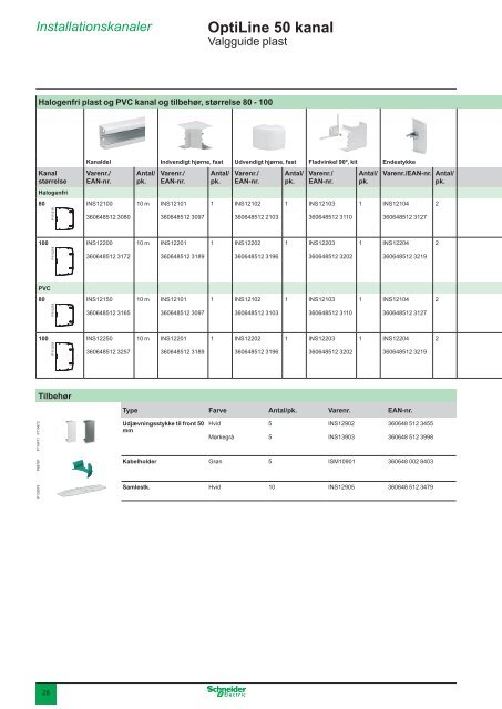 Læs mere i Optiline 50 kataloget (pdf) - Schneider Electric