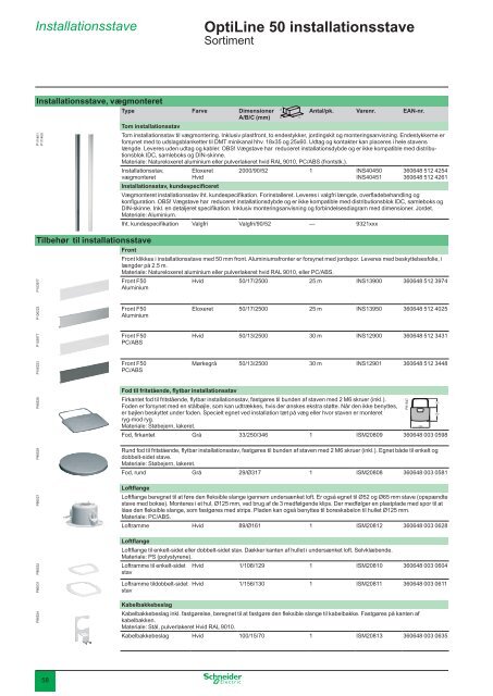 Læs mere i Optiline 50 kataloget (pdf) - Schneider Electric