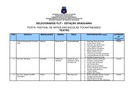 Selecionados - FESTA/Flit - EstaÃ§Ã£o AraguaÃ­na - Diretoria Regional ...