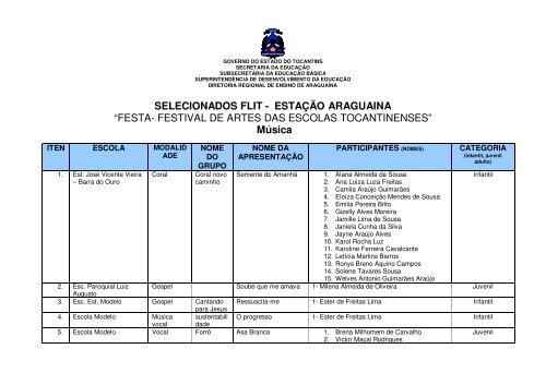 Selecionados - FESTA/Flit - EstaÃ§Ã£o AraguaÃ­na - Diretoria Regional ...