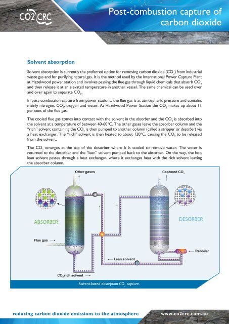 Post-combustion solvent absorption [PDF 438KB] - CO2CRC