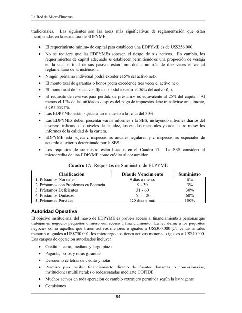 reglamentacion y supervision instituciones de microfinanciamiento