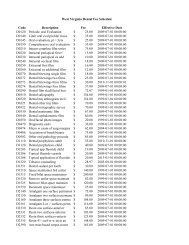 West Virginia Dental Fee Schedule - DHHR