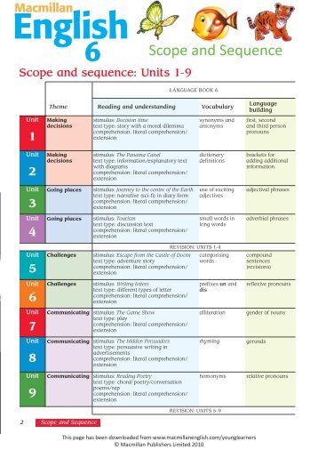 Scope and Sequence Book - Macmillan
