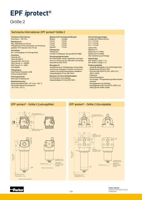 Hydraulik + Heavy Duty Filtration & Condition Monitoring