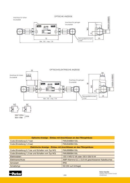 Hydraulik + Heavy Duty Filtration & Condition Monitoring