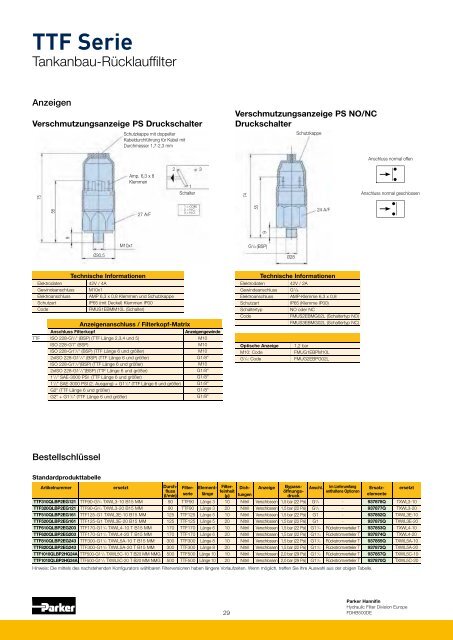 Hydraulik + Heavy Duty Filtration & Condition Monitoring