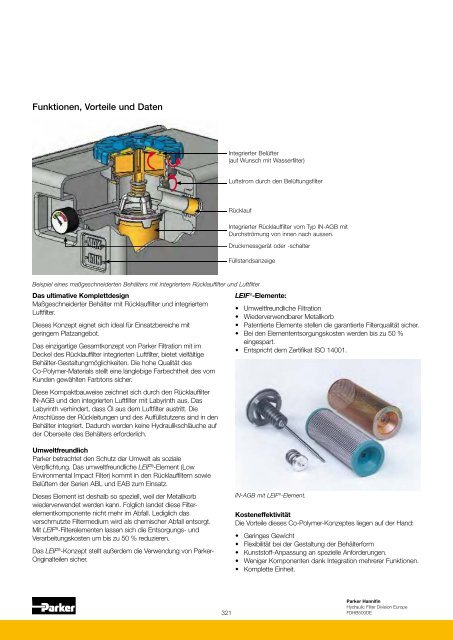 Hydraulik + Heavy Duty Filtration & Condition Monitoring