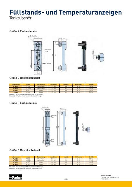 Hydraulik + Heavy Duty Filtration & Condition Monitoring