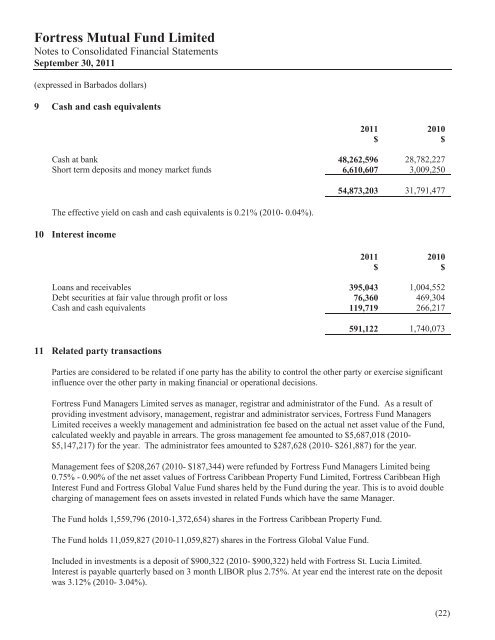 2011 Report - Fortress Mutual Fund Ltd