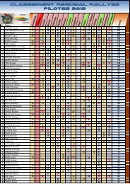 CLASSEMENT REGIONAL RALLYES PILOTES 2013