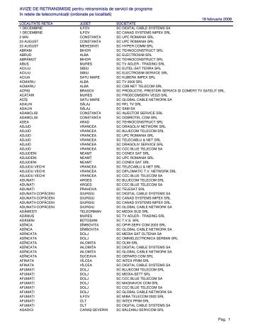 AVIZE DE RETRANSMISIE pentru retransmisia de servicii de - CNA