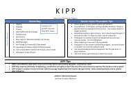 KIPP - Knee Injury Prevention Program