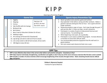 KIPP - Knee Injury Prevention Program
