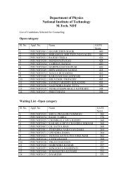 Department of Physics National Institute of Technology M.Tech. NDT