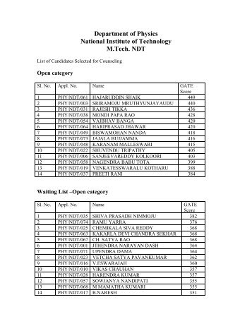 Department of Physics National Institute of Technology M.Tech. NDT