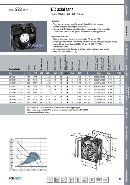 DC axial fans 2011 [PDF] - ebm-papst