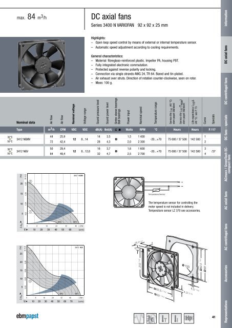 DC axial fans 2011 [PDF] - ebm-papst