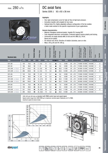 DC axial fans 2011 [PDF] - ebm-papst