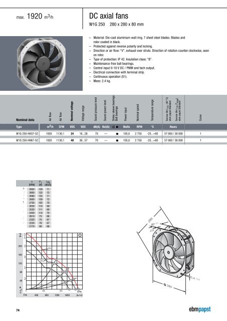 DC axial fans 2011 [PDF] - ebm-papst