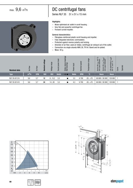 DC axial fans 2011 [PDF] - ebm-papst