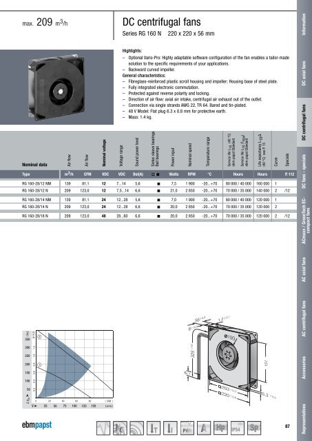 DC axial fans 2011 [PDF] - ebm-papst