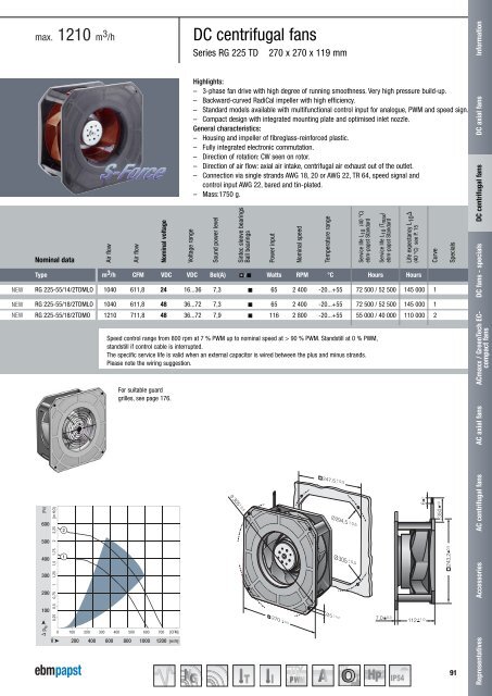 DC axial fans 2011 [PDF] - ebm-papst