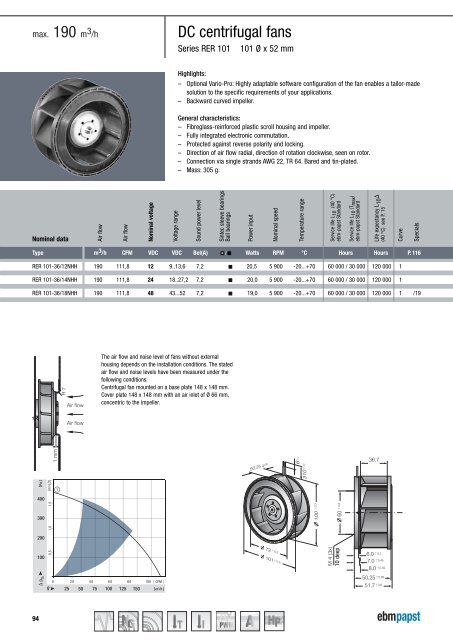 DC axial fans 2011 [PDF] - ebm-papst