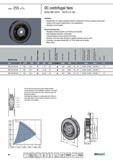 DC axial fans 2011 [PDF] - ebm-papst