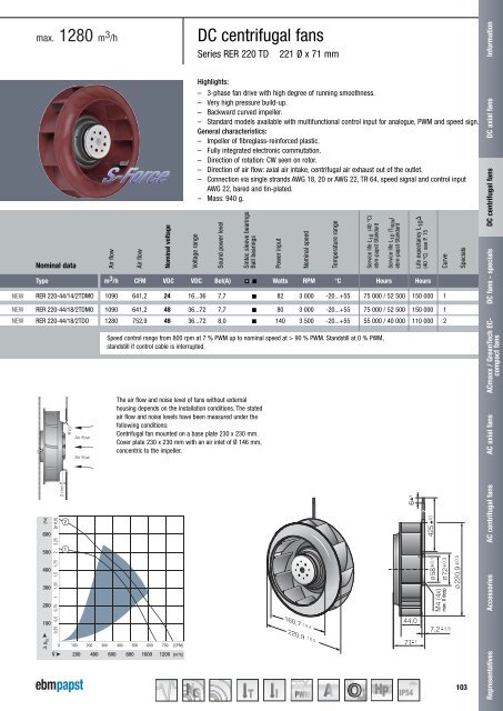 DC axial fans 2011 [PDF] - ebm-papst