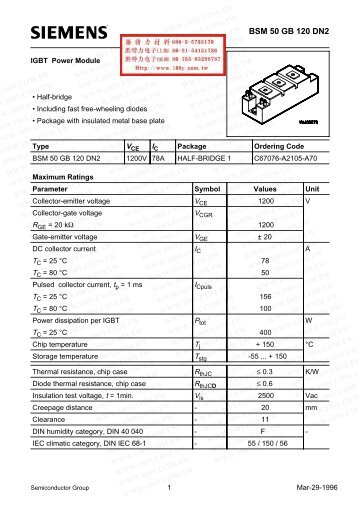 BSM 50 GB 120 DN2