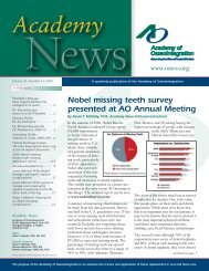 Nobel missing teeth survey presented at AO Annual Meeting