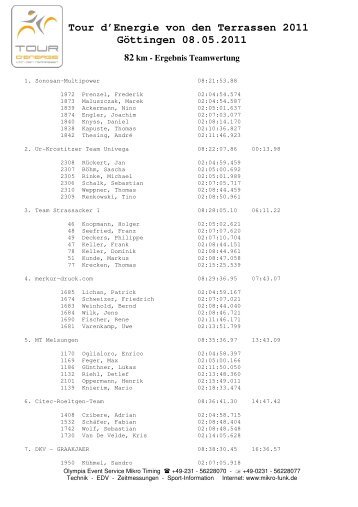 Tour d'Energie von den Terrassen 2011 Göttingen 08.05.2011 82 km