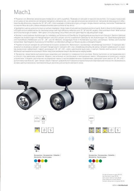 Architectural - Profi Lighting