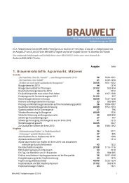 1. Brauereirohstoffe, Agrarmarkt, Mälzerei - Fachverlag Hans Carl ...