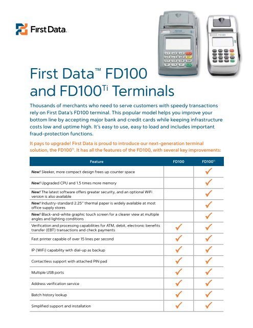 First Data™ FD100 and FD100Ti Terminals - MyMaximLV