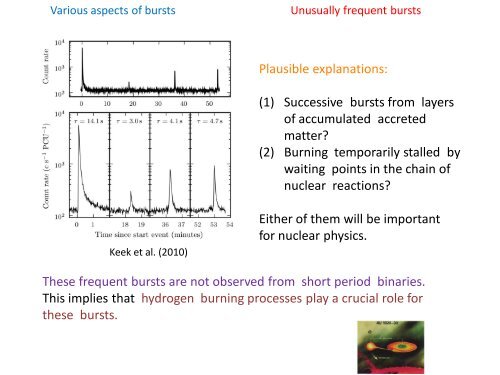 Thermonuclear X-ray bursts from neutron star LMXBs - iucaa