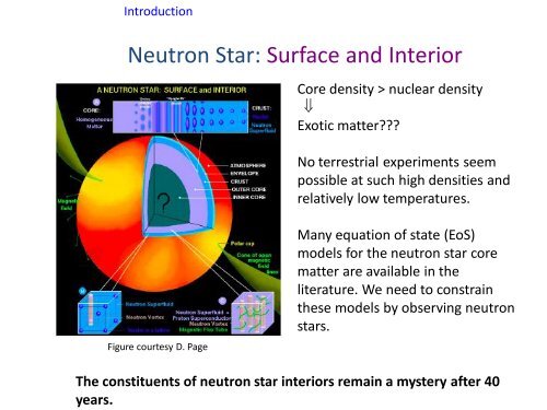 Thermonuclear X-ray bursts from neutron star LMXBs - iucaa