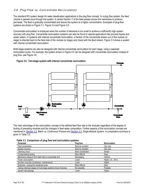 FilmTec Technical Manual - Chester Paul Company