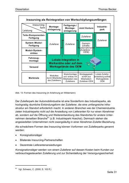 Entwurf Dissertation - KOBRA - Universität Kassel