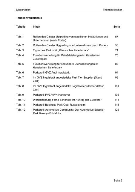 Entwurf Dissertation - KOBRA - Universität Kassel