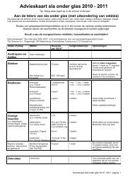 Advieskaart sla onder glas 2010 - 2011 - Rijk Zwaan