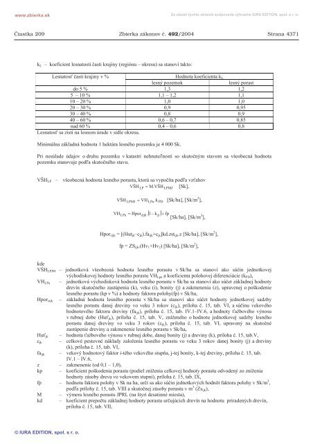 492/2004 - ElektronickÃ¡ zbierka zÃ¡konov