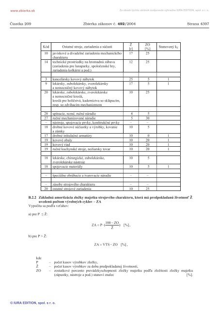 492/2004 - ElektronickÃ¡ zbierka zÃ¡konov