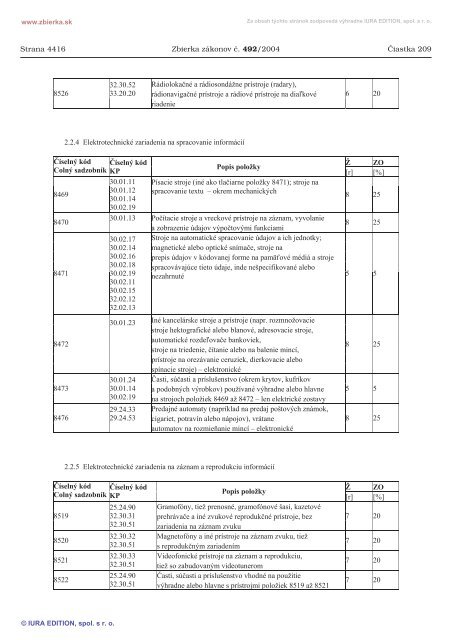 492/2004 - ElektronickÃ¡ zbierka zÃ¡konov