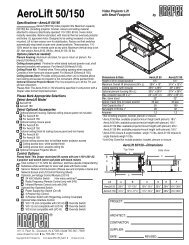 AeroLift 50/150 - Draper, Inc.