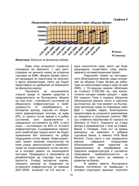 ÐÑÐ¾Ð¹ 2/2005 - Ð¡ÑÐ¾Ð¿Ð°Ð½ÑÐºÐ¸ ÑÐ°ÐºÑÐ»ÑÐµÑ - Ð®Ð³Ð¾Ð·Ð°Ð¿Ð°Ð´ÐµÐ½ ÑÐ½Ð¸Ð²ÐµÑÑÐ¸ÑÐµÑ