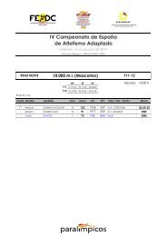 RESULTADOS - IV CAMPEONATO ESPAÃA ATLETISMO IPC ...